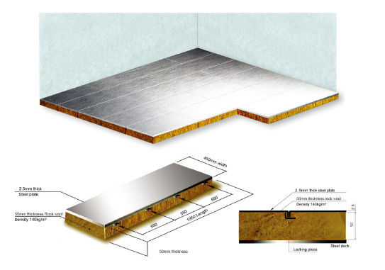 ซื้อ A60 Rockwool Floating Floor Marine 450mm กว้าง 52.5mm หนา การผลิตออนไลน์